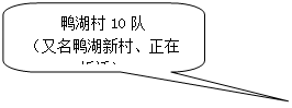 Ի: ԲǾ: Ѽ10
Ѽ´塢ڲǨ
